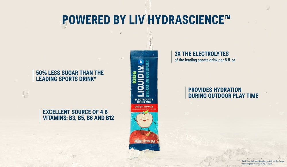 Cotton Candy Hydration MultiplierÂ® For Kids
