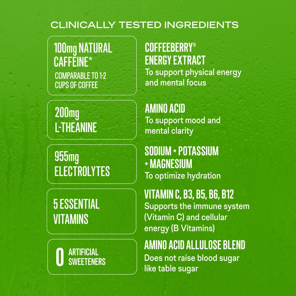 Fruit Punch Hydration Sugar-Free Energy MultiplierÂ®